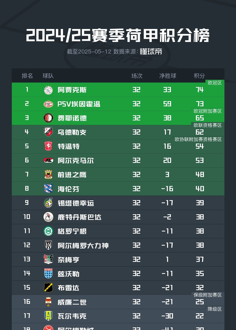 Kaiyun Sports-开云体育-风云突变！毕尔巴鄂竞技转会期绝杀压哨；荷甲版图或变；球迷炸锅；细节决定成败的简单介绍